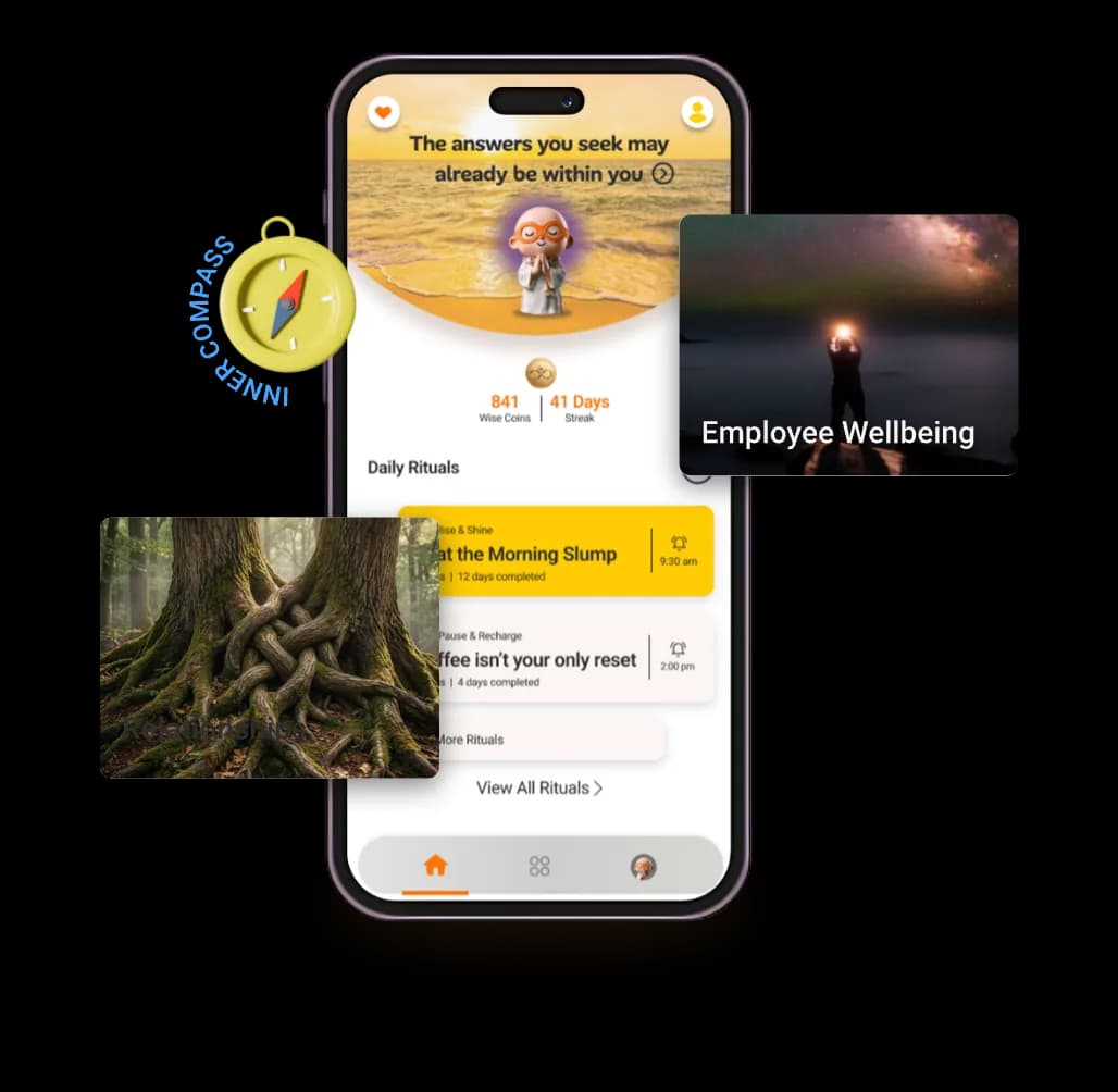 The InnerWize app on a phone, showing daily rituals, beside an Inner Compass badge and cards for Employee Wellbeing and Relationships.